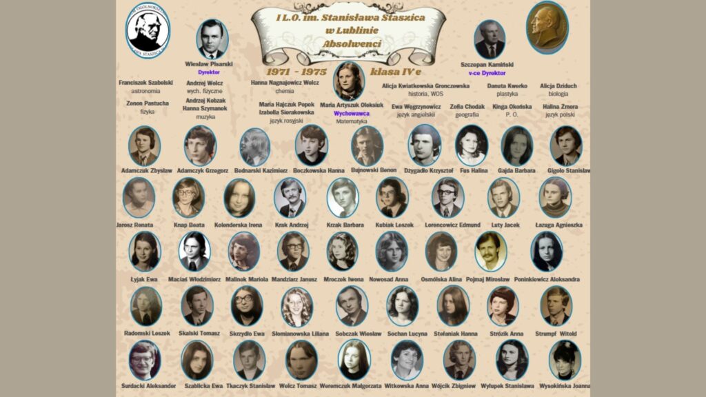 Plansza kolorowa na beżowym tle. Na górze baner z napisem: „I L.O. im. Stanisława Staszica w Lublinie – Absolwenci 1971–1975, klasa IVe”. W centrum – portret wychowawczyni Marii Artyszuk-Oleksiuk i dyrekcji. Pod nią – zdjęcia uczniów w owalnych ramkach. Każde zdjęcie podpisane pełnym imieniem i nazwiskiem. Wśród uczniów znajdują się zarówno kobiety, jak i mężczyźni. Nad zdjęciami uczniów – nazwiska nauczycieli i przedmioty (np. Zenon Pastucha – fizyka, Alicja Dziduch – biologia).