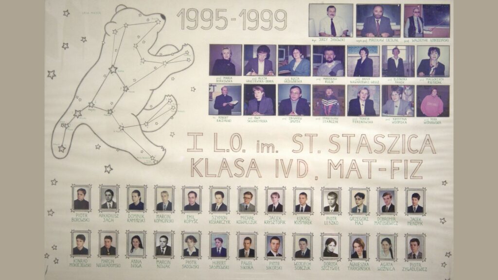 Tło jasne, kremowe. Centralnym motywem graficznym jest wielki rysunek gwiazdozbioru Wielkiej Niedźwiedzicy (Ursa Major), z nazwami gwiazd (np. Dubhe, Merak, Alkaid). U góry – kolorowe portrety nauczycieli, dyrekcji i wychowawców w dwóch rzędach, podpisane. Dolna połowa: 36 zdjęć uczniów w czarno-białych ramkach z ozdobnymi narożnikami w kształcie gwiazdek. Portrety uporządkowane w czterech rzędach.