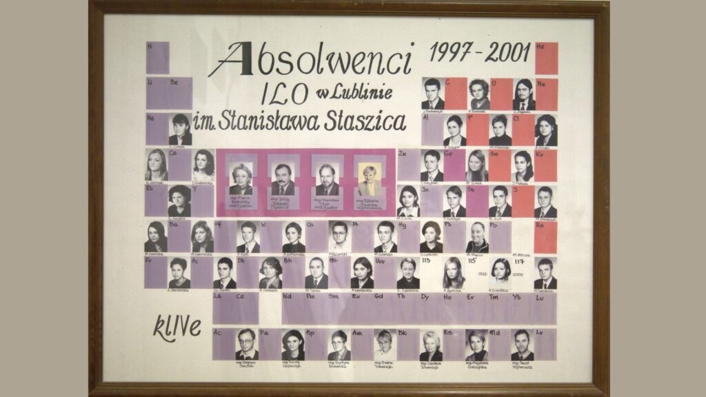 Nietypowa estetyka: zdjęcia osadzone na kolorowych polach przypominających układ okresowy pierwiastków. Tło białe, każde zdjęcie ucznia w kwadracie w odcieniach fioletu, czerwieni, różu. Obok inicjały chemiczne jak „Al”, „He”, „Zn”. Góra – zdjęcia dyrekcji i nauczycieli. Dolna część – kontynuacja układu pierwiastków z imionami i nazwiskami.