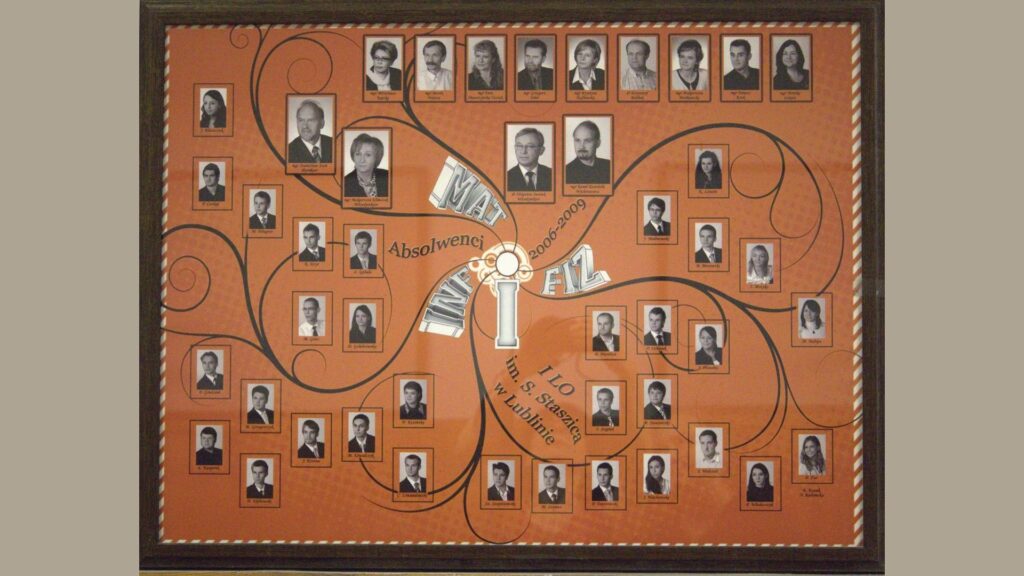 Opis ogólny: Pomarańczowe tło z motywem rozgałęzionych linii jak układ nerwowy lub drzewo wiedzy. Duże napisy: „Absolwenci INF-MAT-FIZ 2006–2009”, „I LO im. S. Staszica w Lublinie”. Układ: W centralnym kręgu dyrektorzy i wychowawcy. Pozostałe zdjęcia uczniów rozmieszczone na ramionach wychodzących z centrum, z podziałem na grupy tematyczne.