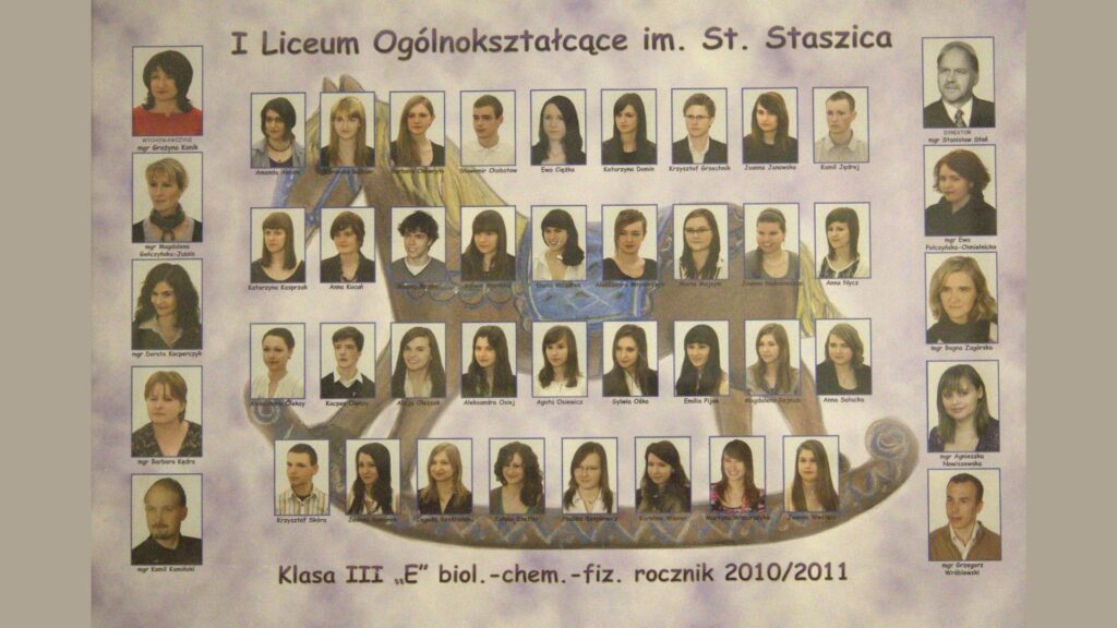 Opis ogólny: Tło jasnofioletowe z grafiką łodzi wikingów – centralny motyw. Tablica przypomina plakat bajkowy lub mitologiczny. Układ: U góry i po bokach: zdjęcia nauczycieli. Centralnie: dwa rzędy uczniów nad łodzią i jeden rząd uczniów w łodzi. Zdjęcia kolorowe i czarno-białe, podpisane pełnymi nazwiskami.